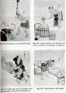 Argilla